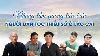 Những tấm gương tiêu biểu người dân tộc thiểu số ở Lào Cai