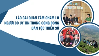 Lào Cai quan tâm chăm lo người có uy tín trong cộng đồng dân tộc thiểu số