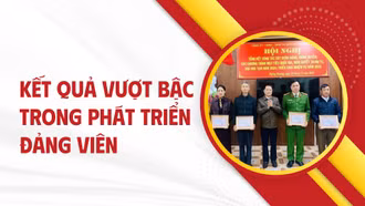 Kết quả vượt bậc trong phát triển đảng viên