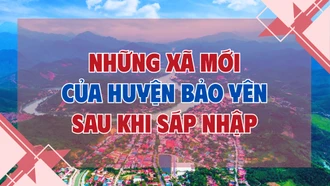 [Infographic] 6 xã mới của huyện Bảo Yên sau khi sáp nhập