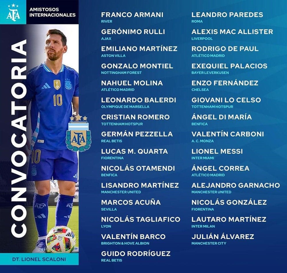 Danh sách Đội tuyển Argentina dự Copa America 2024: Messi sát cánh cùng sao trẻ MU ảnh 1 Danh sách Đội tuyển Argentina dự Copa America 2024: Messi sát cánh cùng sao trẻ MU ảnh 1