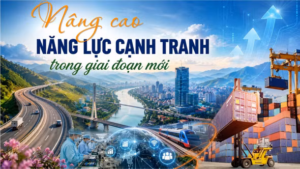 Nâng cao năng lực cạnh tranh trong giai đoạn mới