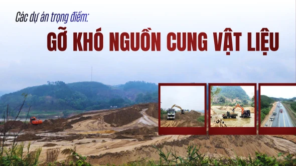 Các dự án trọng điểm: Gỡ khó nguồn cung vật liệu 