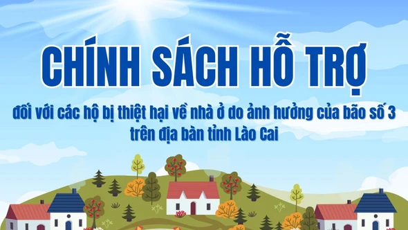 [Infographic] Chính sách hỗ trợ đối với các hộ bị thiệt hại về nhà ở do ảnh hưởng của bão số 3 trên địa bàn tỉnh Lào Cai