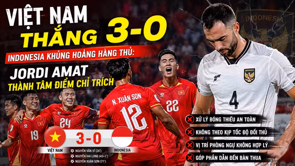 Việt Nam thắng 3-0, Indonesia khủng hoảng hàng thủ: Jordi Amat thành tâm điểm chỉ trích