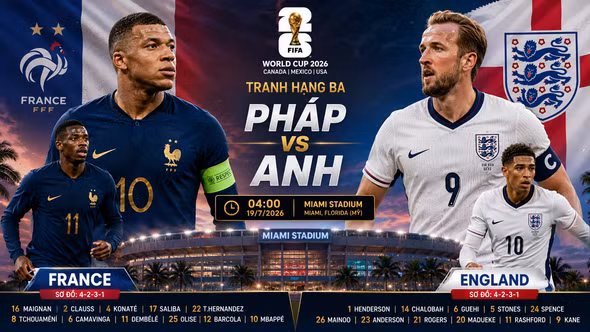 TRỰC TIẾP Pháp vs Anh, 04h00 ngày 19/7: Đội hình, nhận định và dự đoán World Cup 2026