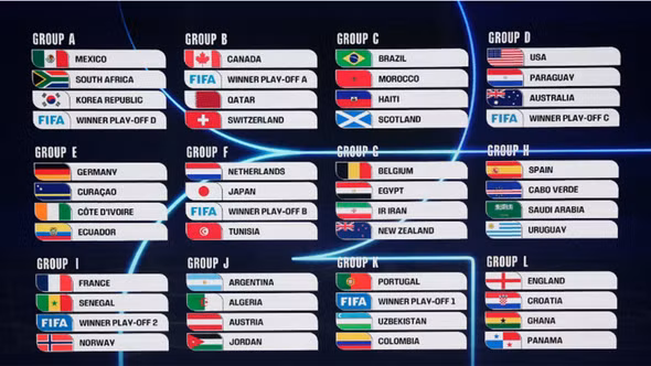 World Cup 2026 lên sóng VTV: Khán giả Việt Nam xem trọn vẹn 104 trận đấu