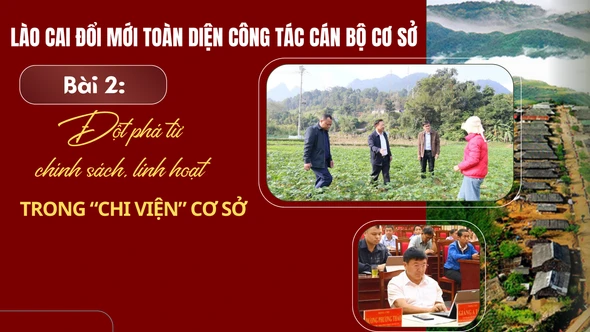 Bài 2: Đột phá từ chính sách, linh hoạt trong “chi viện” cơ sở
