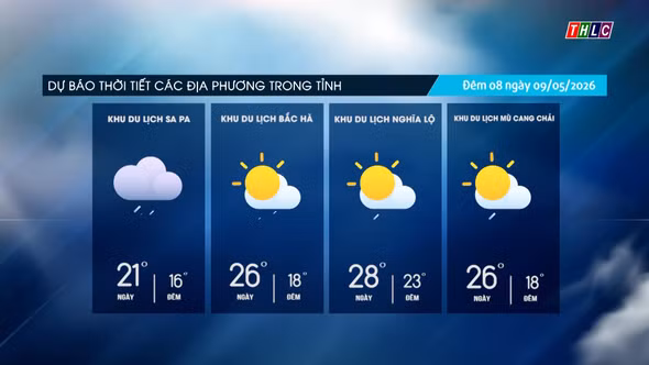 Trời nhiều mây, có mưa rào và dông rải rác