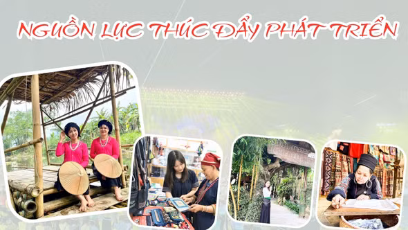 Nguồn lực thúc đẩy phát triển