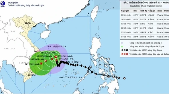 Bão số 15 di chuyển chậm, tiếp tục suy yếu nhưng gây gió mạnh nguy hiểm trên biển