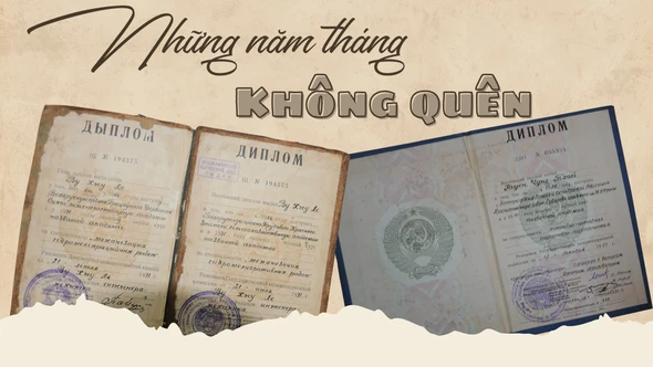 Những năm tháng không quên