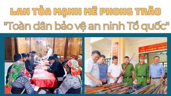 Lan tỏa mạnh mẽ Phong trào "Toàn dân bảo vệ an ninh Tổ quốc"