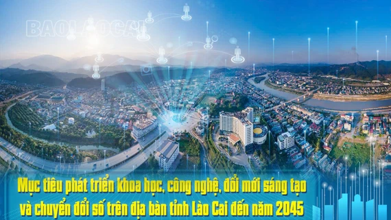 [Infographic] Mục tiêu phát triển khoa học, công nghệ, đổi mới sáng tạo và chuyển đổi số trên địa bàn tỉnh Lào Cai đến năm 2045