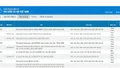 Quy trình giải quyết chế độ ốm đau, thai sản trên Cổng dịch vụ công từ ngày 1/7/2025