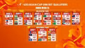U20 Việt Nam chung bảng với Iran, Triều Tiên, Palestine tại vòng loại U20 châu Á 2027