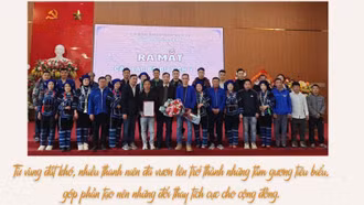 Chuyện người trẻ ở Y Tý