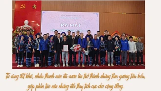 Chuyện người trẻ ở Y Tý