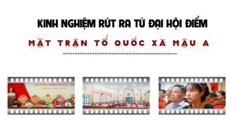 Kinh nghiệm rút ra từ Đại hội điểm Mặt trận Tổ quốc xã Mậu A 