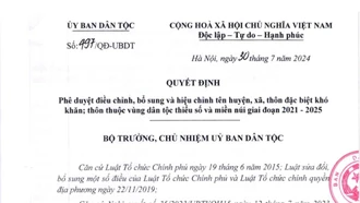 Lào Cai có thêm 21 thôn được phê duyệt thuộc vùng đồng bào dân tộc thiểu số và miền núi giai đoạn 2021 - 2025