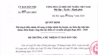 Lào Cai có thêm 21 thôn được phê duyệt thuộc vùng đồng bào dân tộc thiểu số và miền núi giai đoạn 2021 - 2025