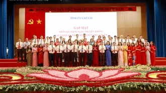 Trung thành, tận tụy, chuyên nghiệp và sáng tạo