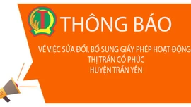 Thông báo về việc sửa đổi, bổ sung giấy phép hoạt động