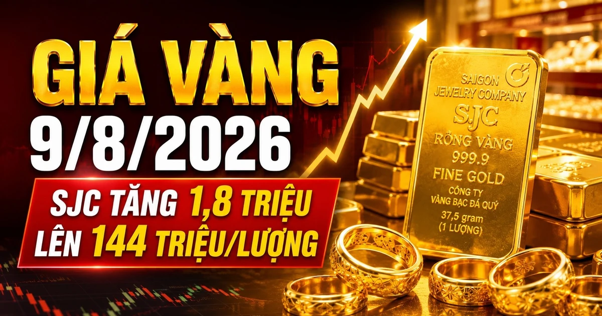 Giá vàng SJC tăng mạnh, thế giới giữ trên 4.300 USD ngày 9/8