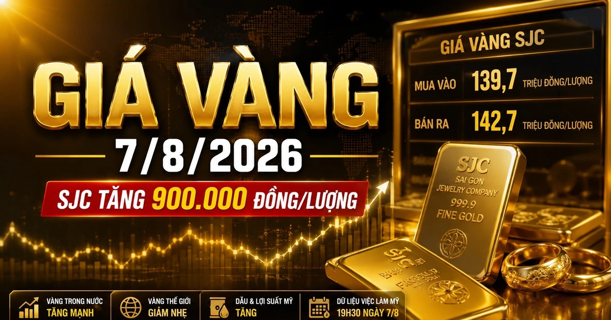 Giá vàng SJC, BTMC, DOJI, PNJ ngày 7/8/2026: Dự báo tiếp tục tăng