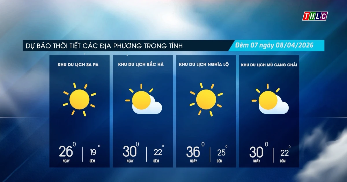 Mây thay đổi, ngày trời nắng: Dự báo thời tiết mới nhất | Báo Lào Cai ...