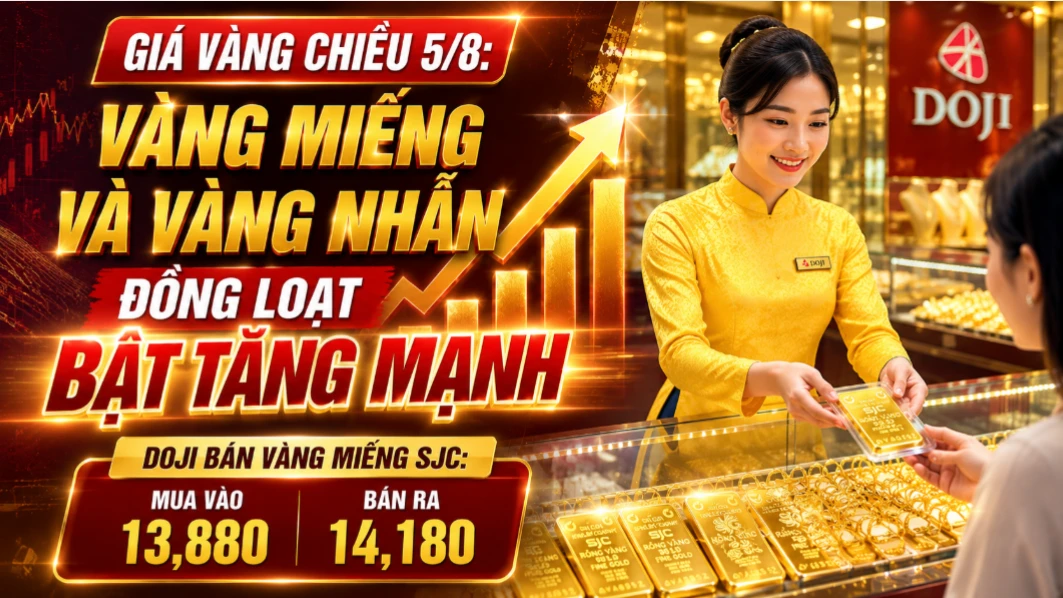 Giá vàng miếng và vàng nhẫn đồng loạt tăng mạnh chiều 5/8