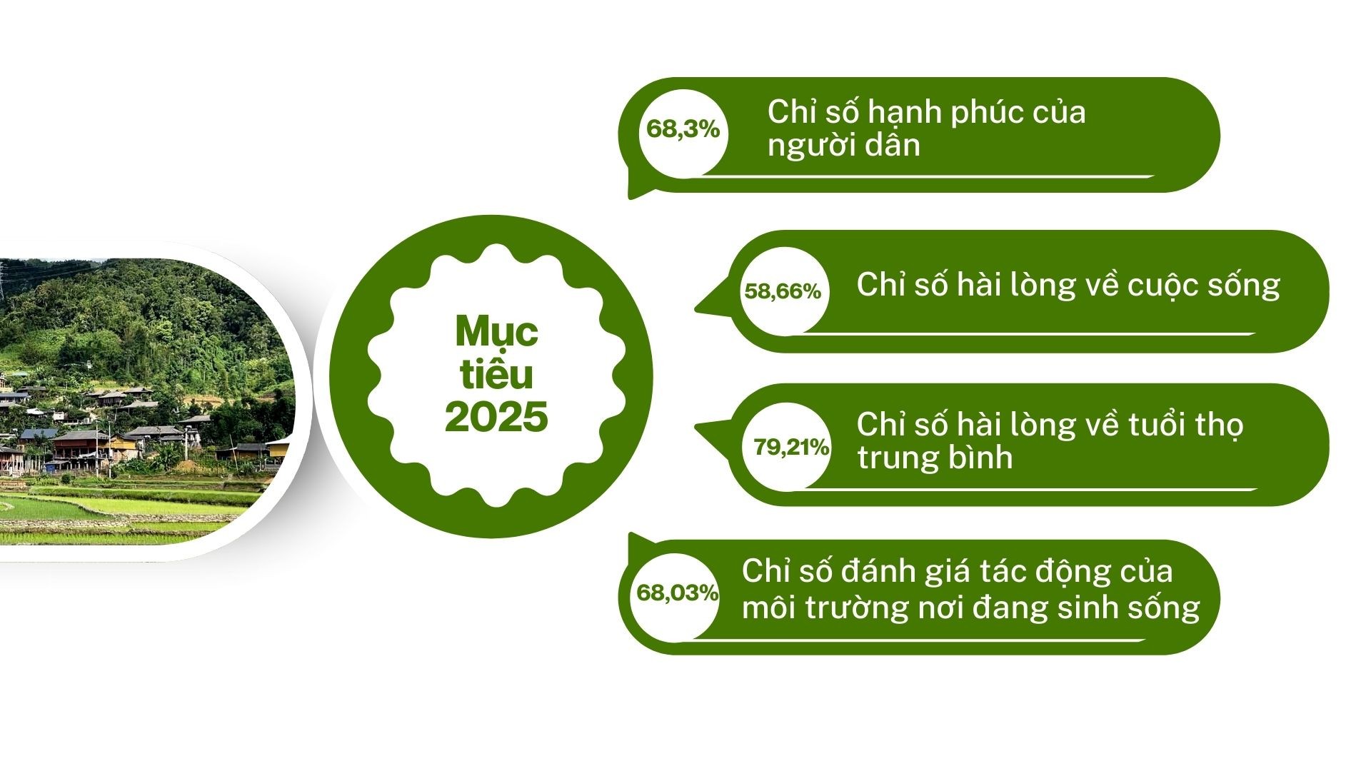 nang-cao-chi-so-happy-zip-5.jpg