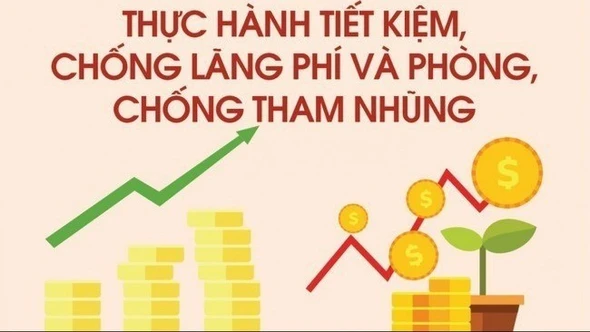 Bộ Văn hóa, Thể thao và Du lịch ban hành Chương trình tiết kiệm, chống lãng phí năm 2026