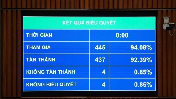 Học sinh sẽ được miễn phí sách giáo khoa từ năm 2026