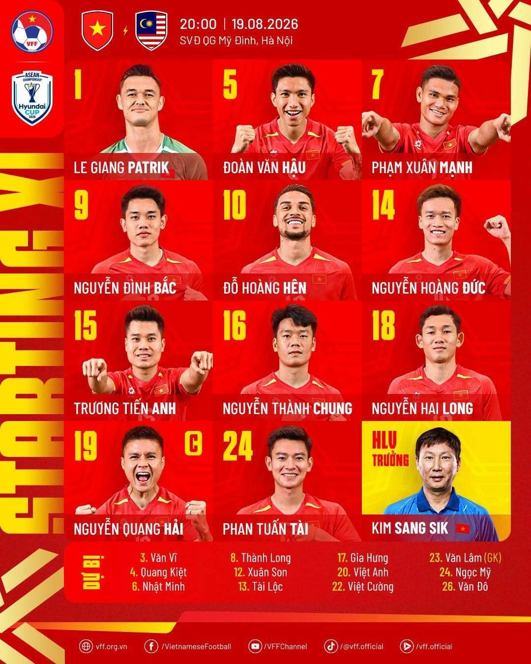 TRỰC TIẾP Việt Nam 0-0 Malaysia: Đã có đội hình xuất phát ảnh 1