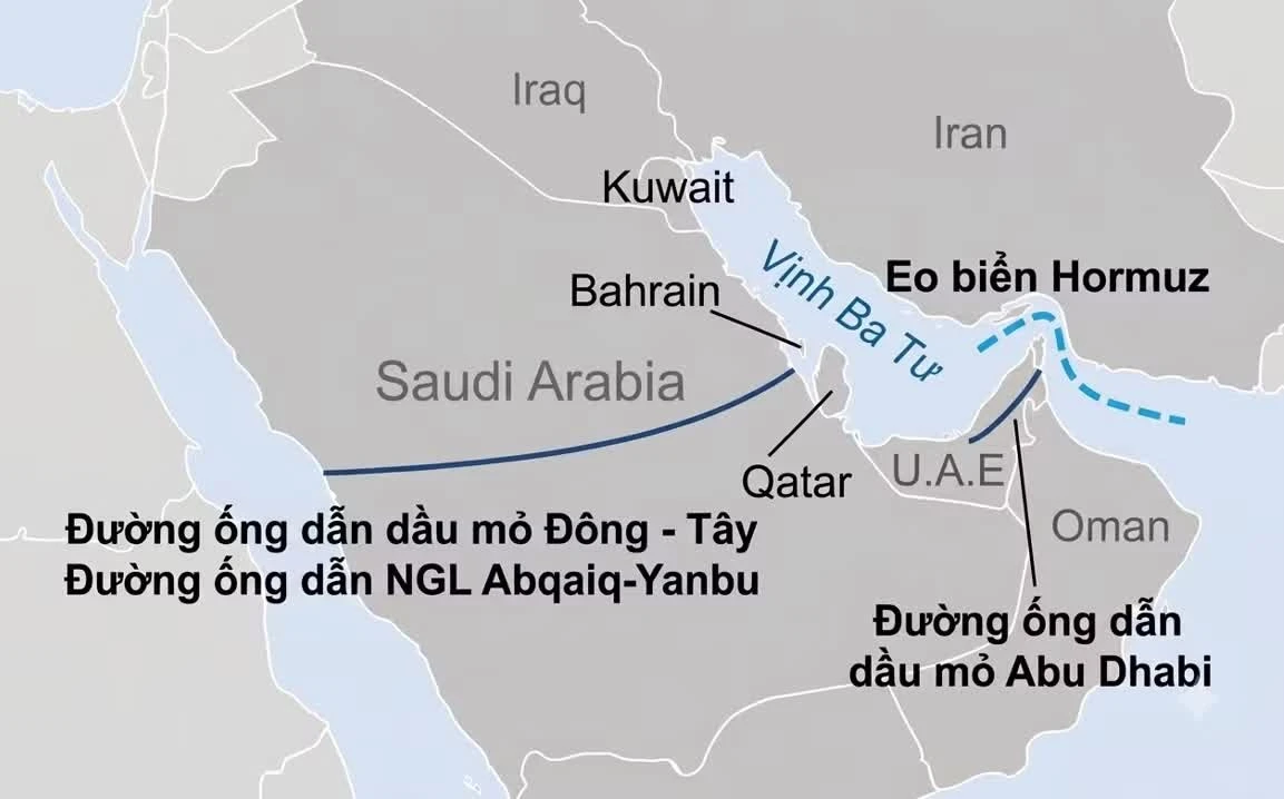 Vị trí đường ống dẫn dầu mỏ Đông - Tây của Saudi Arabia trên bản đồ. Ảnh: Wikimedia Commons