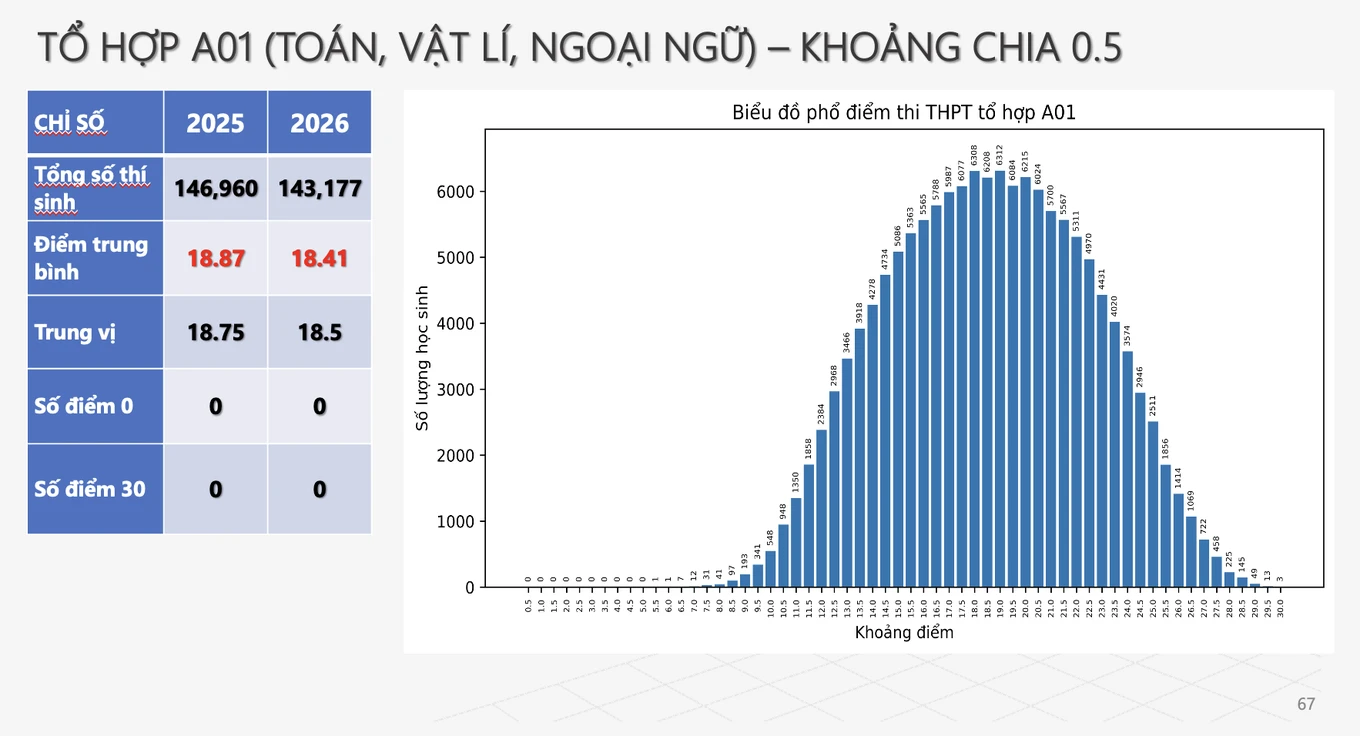 anh-man-hinh-2026-07-01-luc-100317-1782875013531.png