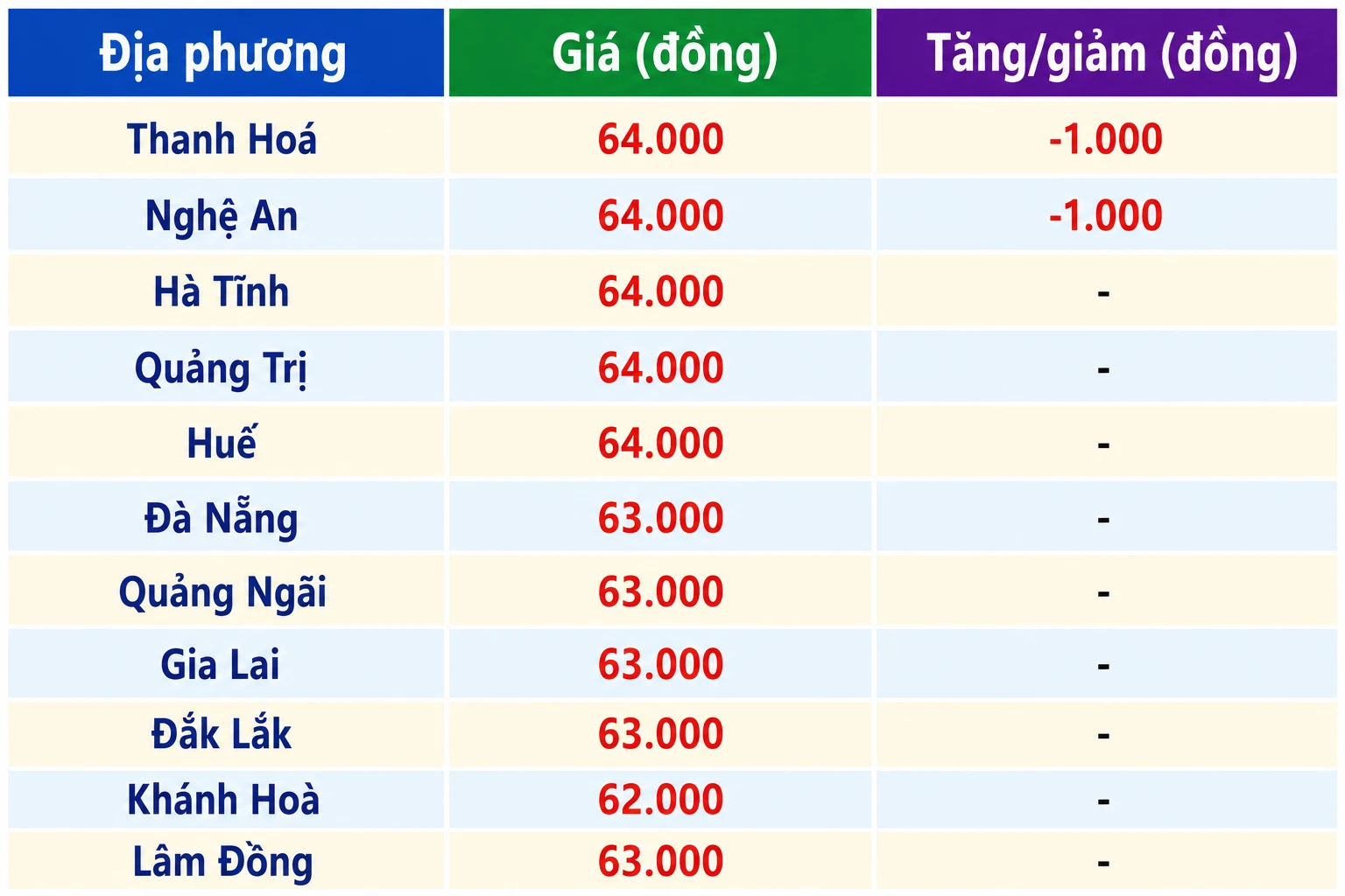 mein-trung-moi-nhat.png