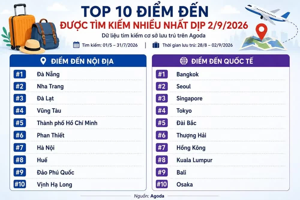 Đồ họa có sử dụng AI.