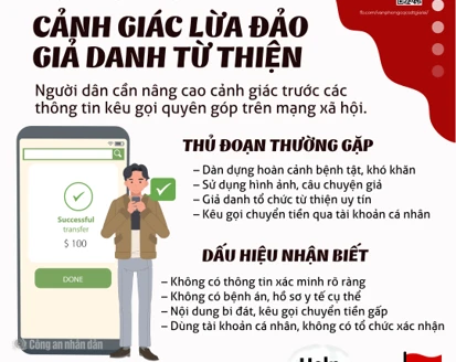 Cơ quan Công an cảnh báo thủ đoạn lừa đảo qua các hoạt động thiện nguyện mang ý nghĩa nhân văn (ảnh minh họa).