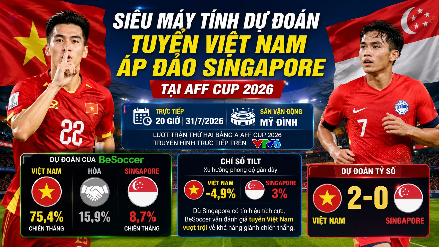 du-doan-viet-nam-752.png