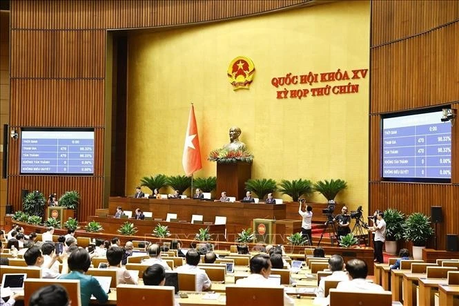 Quốc hội biểu quyết thông qua Nghị quyết của Quốc hội sửa đổi, bổ sung một số điều của Hiến pháp năm 2013.