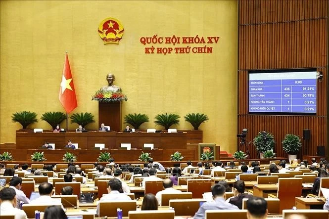 Quốc hội biểu quyết thông qua Nghị quyết của Quốc hội sửa đổi, bổ sung một số điều của Nội quy kỳ họp Quốc hội ban hành kèm theo Nghị quyết số 71/2022/QH15 của Quốc hội.