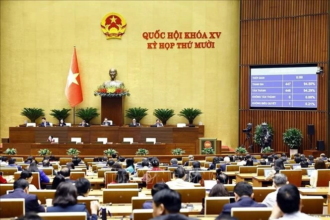 Quốc hội biểu quyết thông qua Luật Hoạt động giám sát của Quốc hội và Hội đồng nhân dân (sửa đổi).