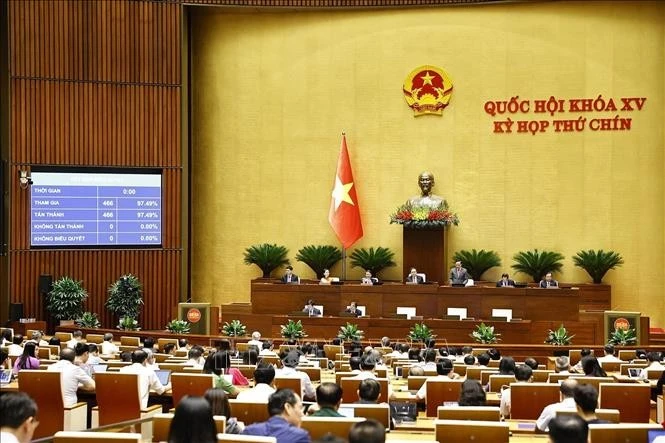 Quốc hội biểu quyết thông qua Luật Tổ chức chính quyền địa phương (sửa đổi).