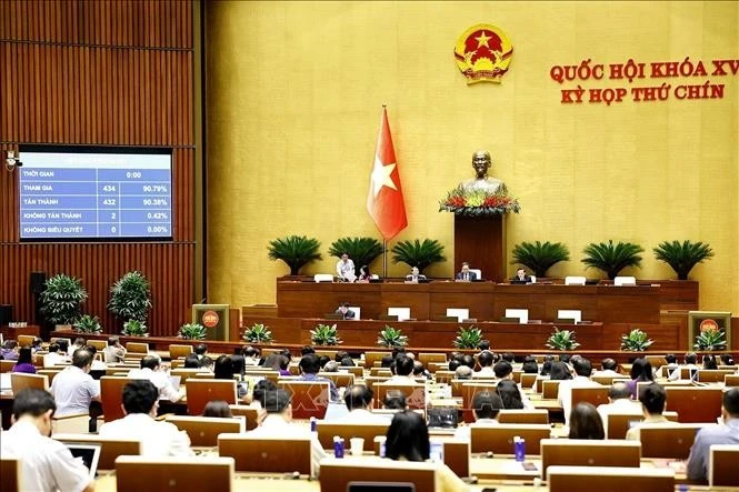 Quốc hội thông qua Luật sửa đổi, bổ sung một số điều của Luật Ban hành văn bản quy phạm pháp luật.