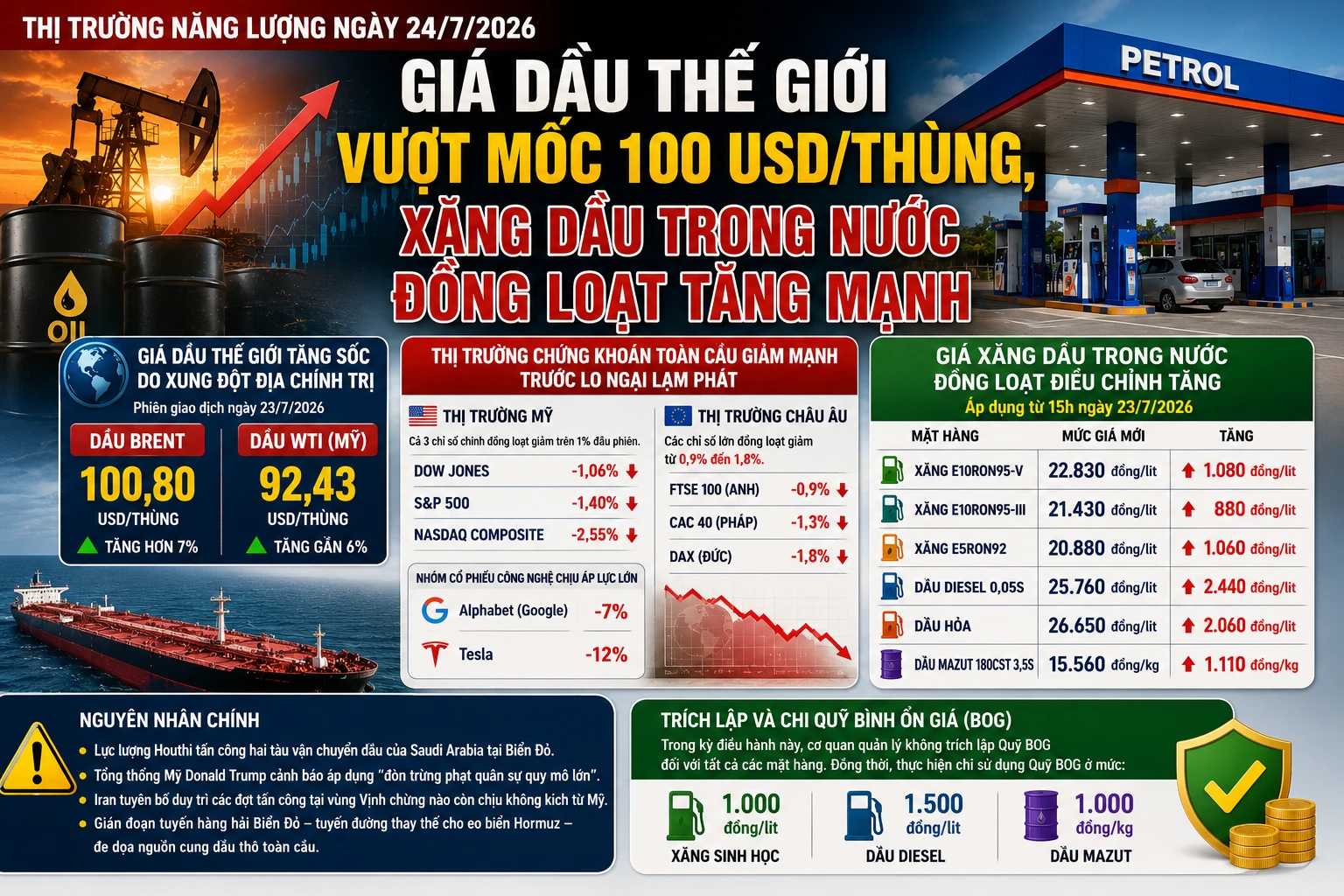 chatgpt-image-06-57-21-24-thg-7-2026.png