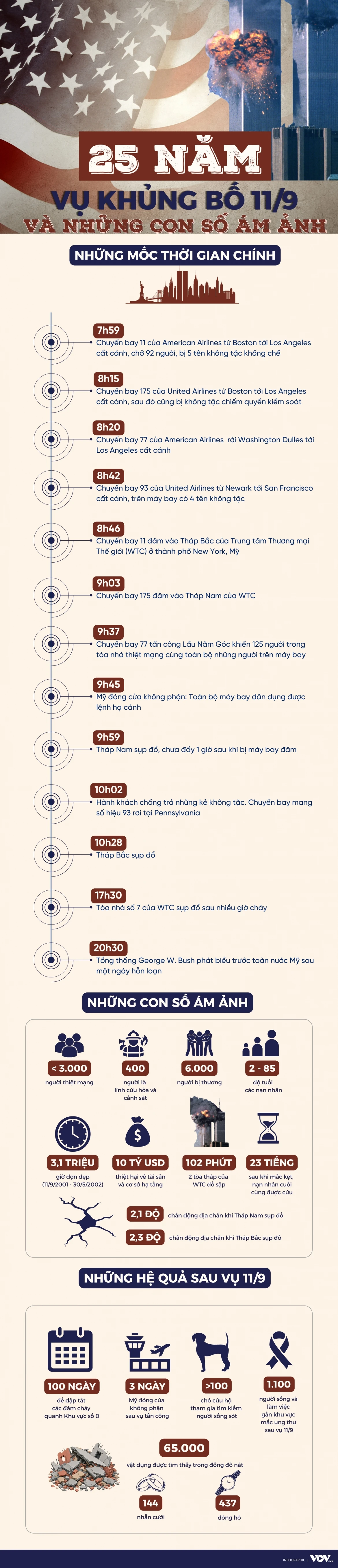 info-11-9.png
