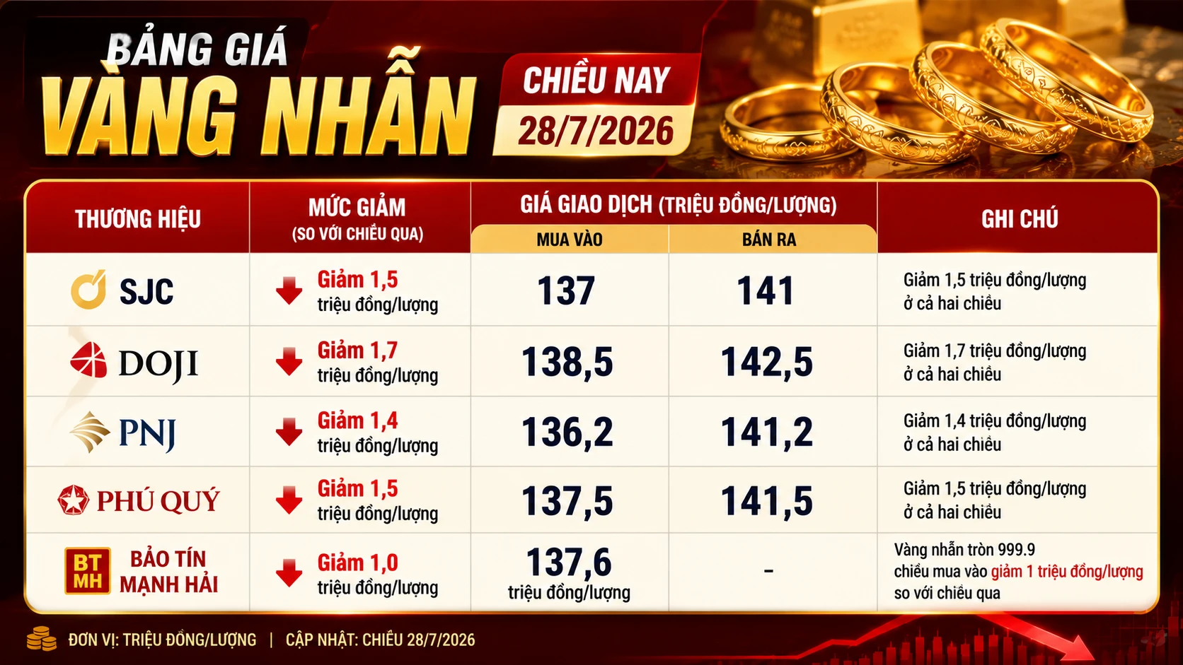 chatgpt-image-16-17-45-28-thg-7-2026.png