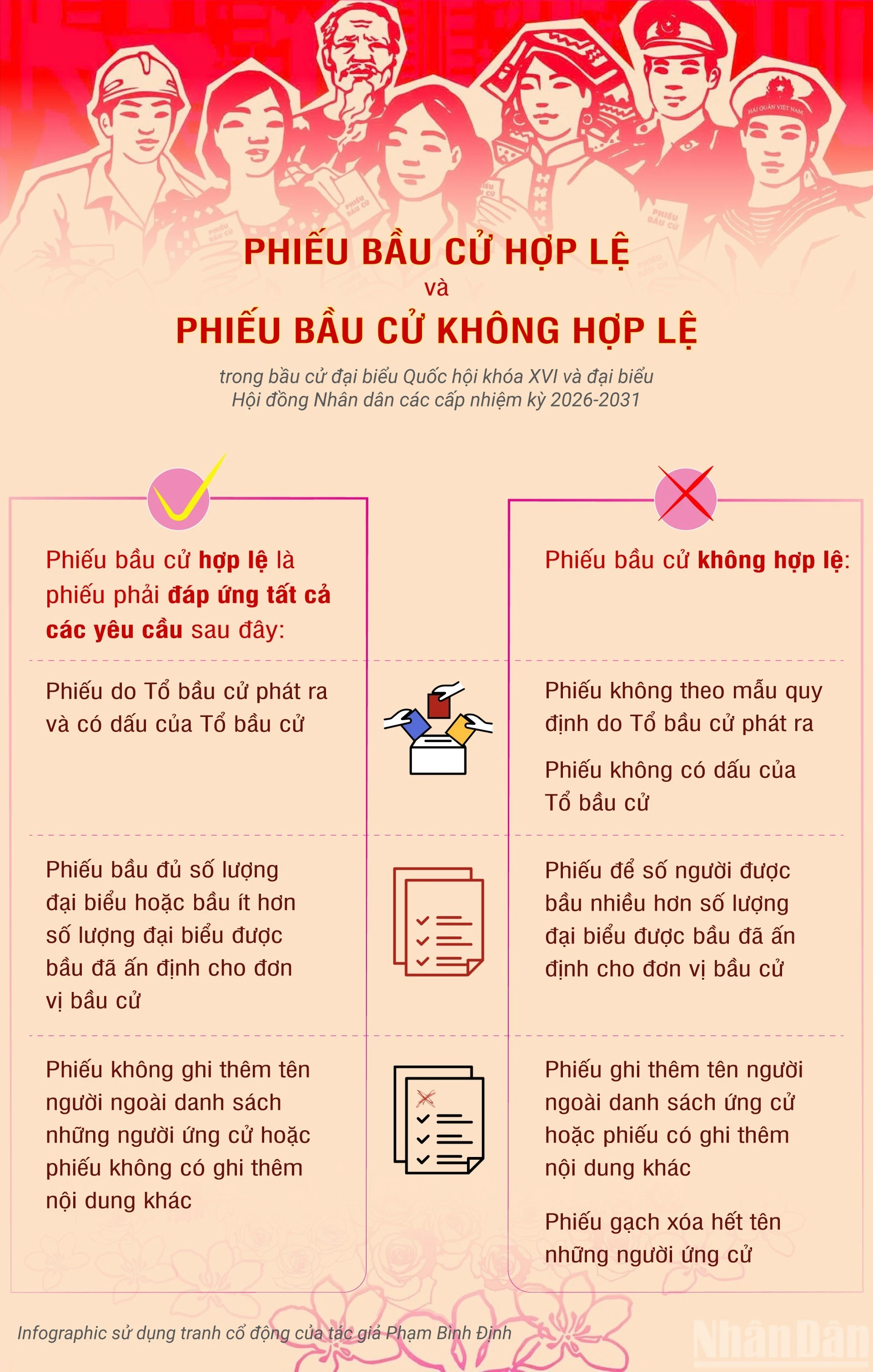 ndo-br-phieu-bau-2282.jpg